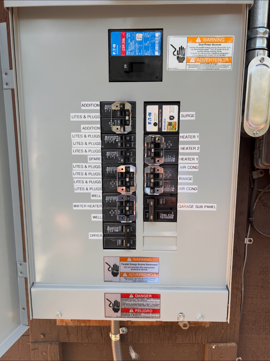 Interior of a newly installed electrical panel with clearly labeled breakers
